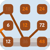 Matematik Oyunları Oyunu